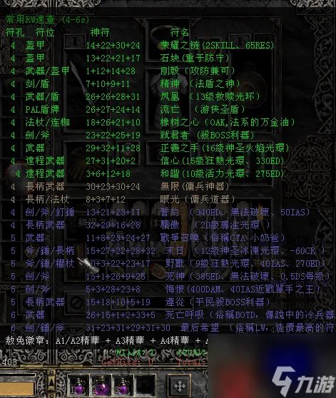 暗黑破坏神2怎么地图全开 两种暗黑破坏神2地图全开的方法 「必看」