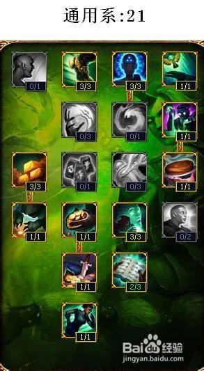 lol机器人天赋加点图