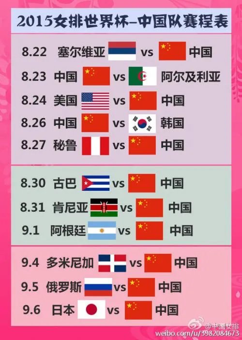 女排世界杯赛程2019赛程表