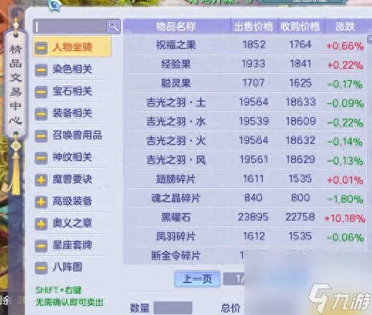 梦想世界封神榜怎么打 梦想世界新手快速入门教程