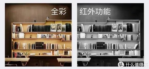 家用摄像机怎么选