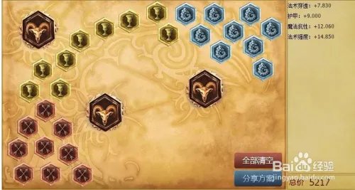 光辉女郎天赋|光辉女郎符文|S6光辉女郎天赋符文