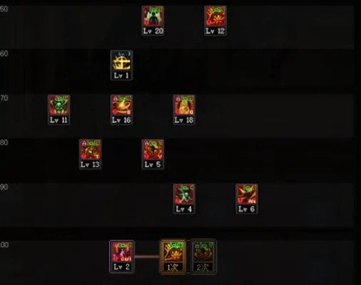 DNF100级女鬼剑技能加点推荐 dnf女鬼剑100级护石思路分享