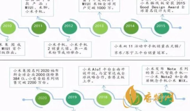 贵州赖茅20年多少钱？已成茅台酒地位象征