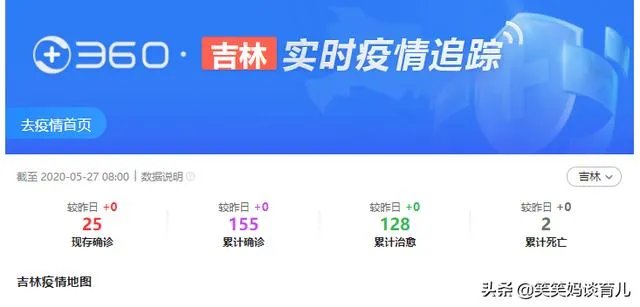 吉林市疫情什么时候结束,火车站解封?