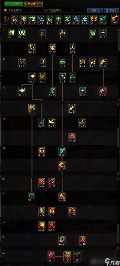 地下城与勇士技能加点攻略 DNF两套加点方案教学