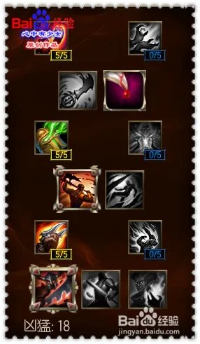 s6金克斯天赋加点图 s6暴走萝莉天赋符文加点图