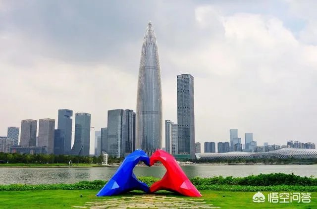 经济学家张五常：深圳将成为整个地球的经济中心，你认为这会可能吗？