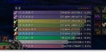 专访国服天啟公会RL靠努力赢得世界首杀