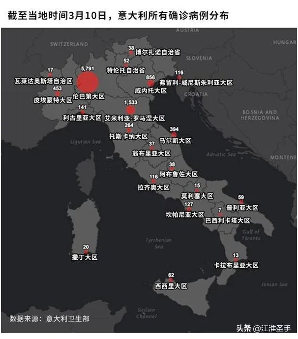 意大利死亡人数最终会超过中国吗?