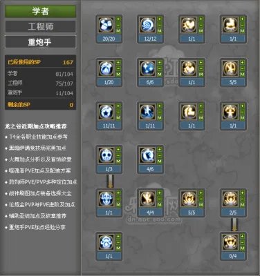 龙之谷萝莉重炮手加点及PK各类技能技巧