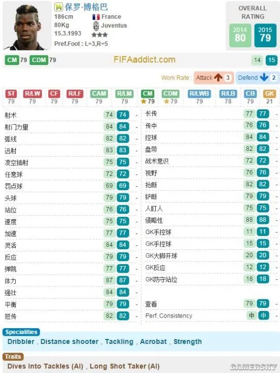 FIFA Online3新引擎中场推荐 新引擎中场好用的有谁