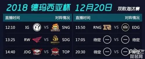 德玛西亚杯2018赛程（德玛西亚杯冬季赛程时间表）