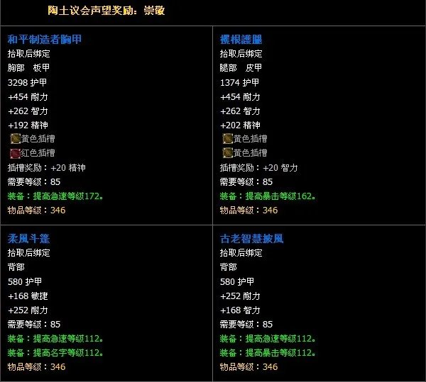 大地之环 声望及奖励
