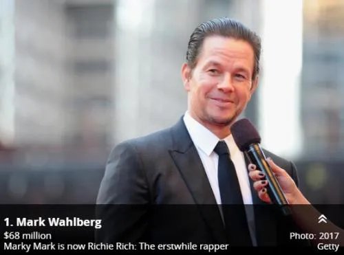 《福布斯》“年度最赚钱男星”出炉,有哪些中国明星上榜?