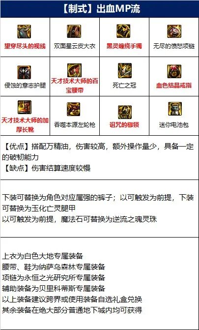 dnf110级版本男漫游毕业装备怎么搭配 2022男漫游毕业装备搭配指南