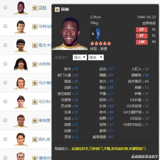 FIFA Online3数据库推荐 韩服球员数据库