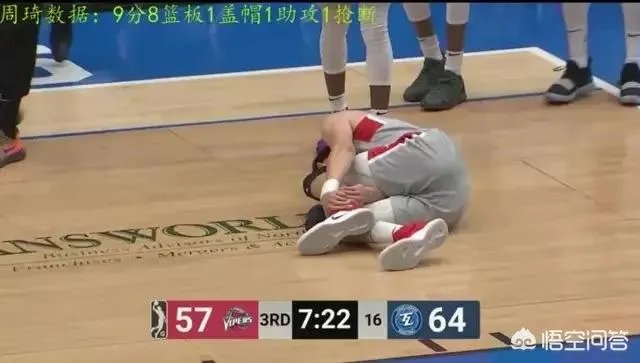 周琦发展联盟再次受伤场面惨烈，网友高呼“回来吧”，你怎么看？