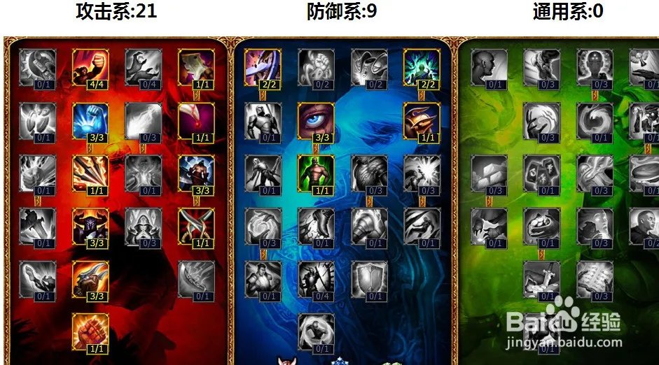 英雄联盟新英雄天赋加点图