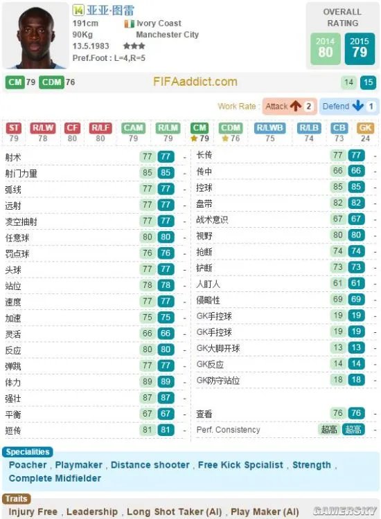 FIFA Online3新引擎中场推荐 新引擎中场好用的有谁
