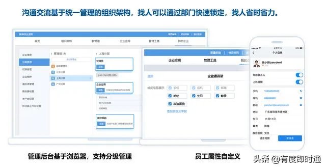 适合中小团队办公协作和沟通的工具有哪些？