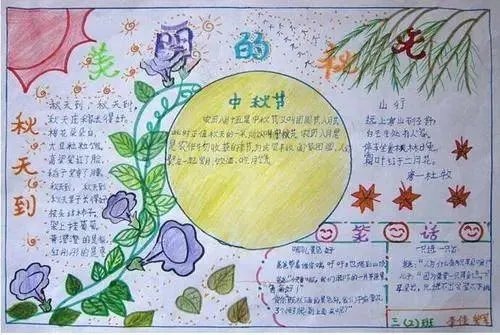 八月十五手抄报简单又漂亮六年级