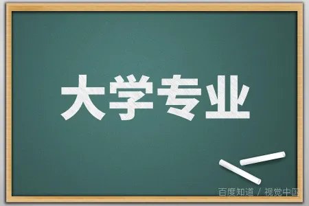 西安培华学院代码是多少?