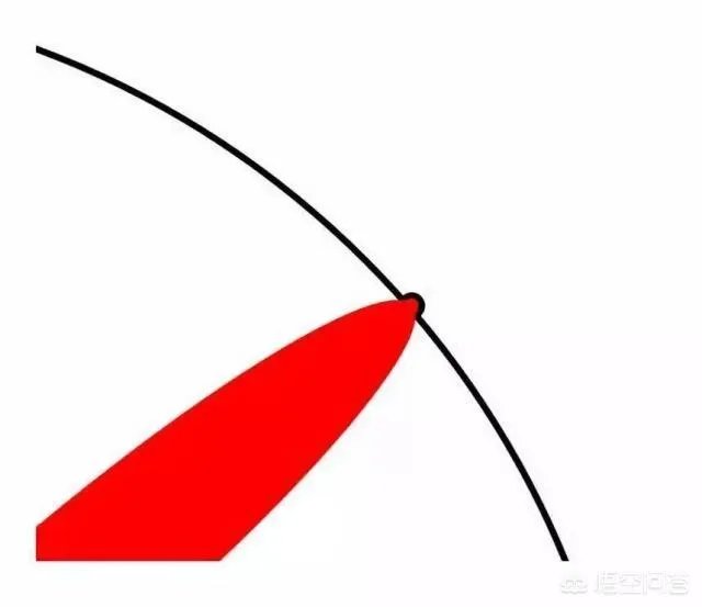 如何看待出国留学热潮？