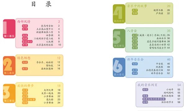 五年级上册音乐歌曲