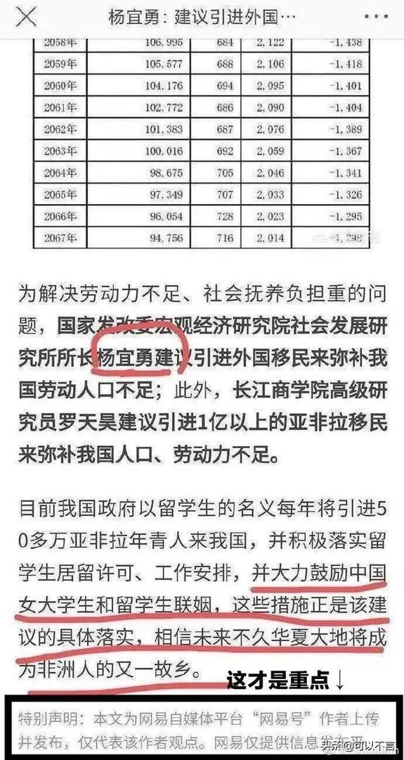 如何客观看待杨宜勇事件?