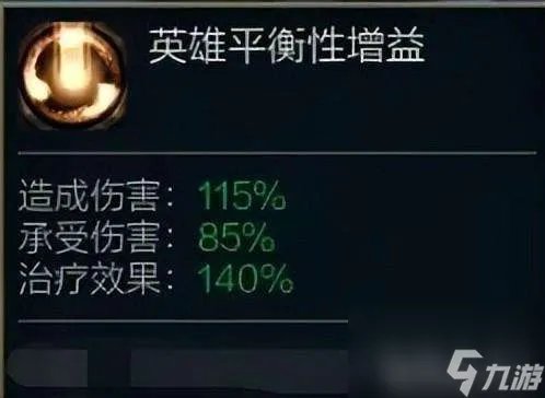 LOL蛮子出装顺序最新2023 出装加点和打法教学