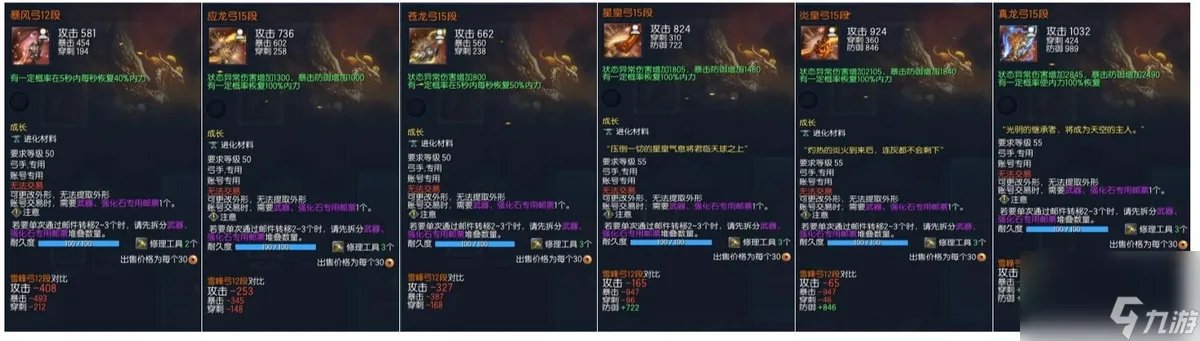 剑灵武器升级路线图 剑灵武器装备成长流程图