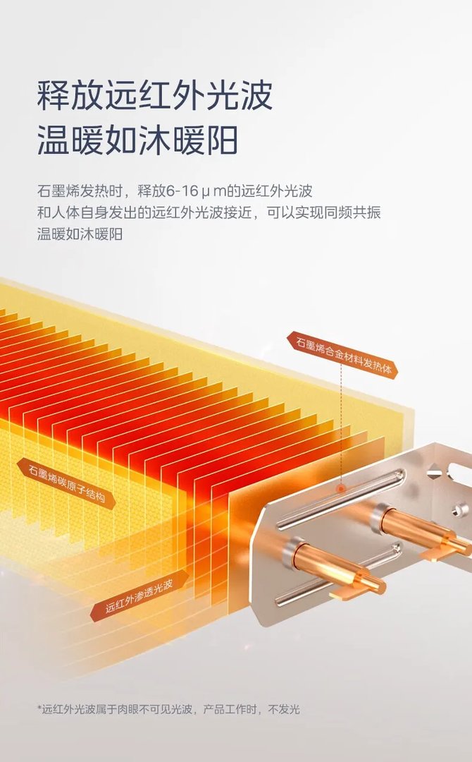 取暖器排名前十名