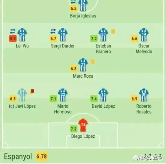 武磊首发打70分钟,大家如何评价武磊本场的表现?