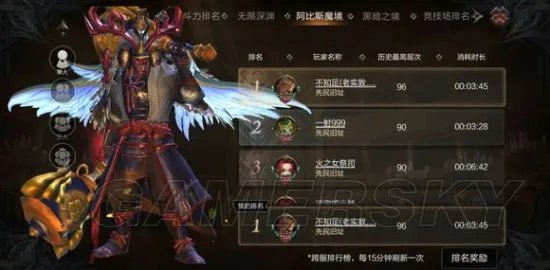 拉结尔野蛮人装备选择攻略 野蛮人流派推荐