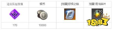 命运方舟狂战士觉醒任务怎么做 狂战士觉醒技能流程攻略