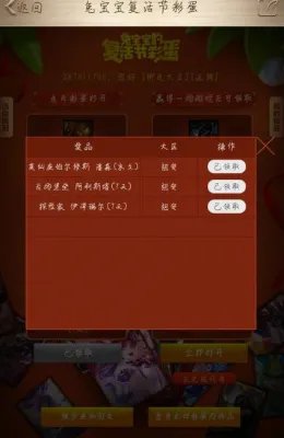 lol提莫的复活节彩蛋神秘任务的奖励无法领取怎么办