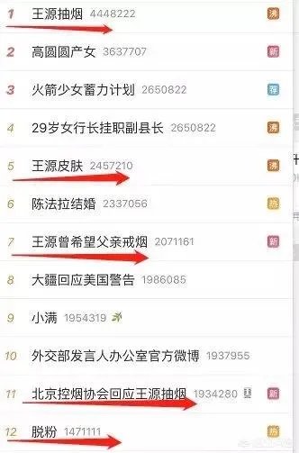 最近两天最火的娱乐新闻是什么？