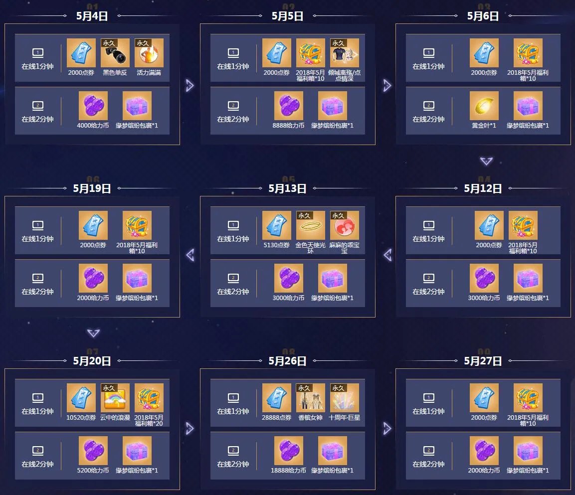 《QQ炫舞》5月回馈 永久限定情侣装在线得永久