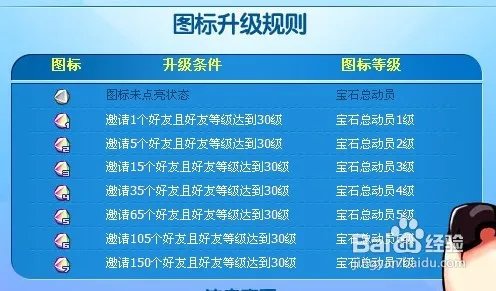 宝石总动员图标怎么点亮