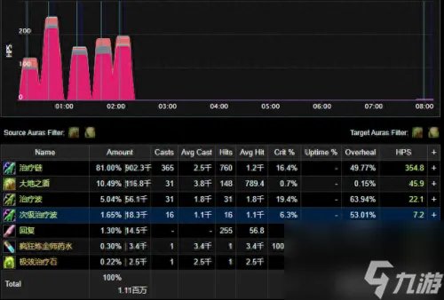 狂暴的魔能机甲 狂暴魔能机甲