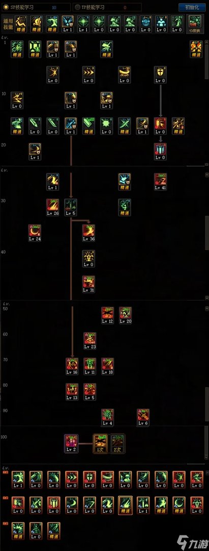 dnf驭剑士魔剑降临属性推荐 地下城驭剑士职业详细解读