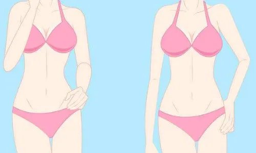 吸脂术效果怎么样