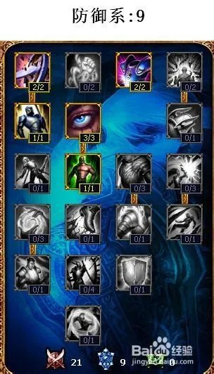 s4上单天赋加点图