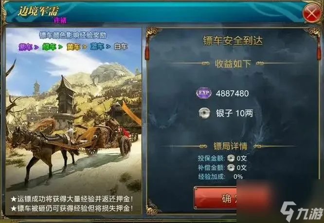 御龙在天升级快吗