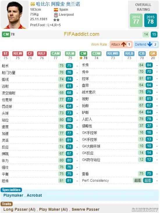 FIFA Online3新引擎中场推荐 新引擎中场好用的有谁