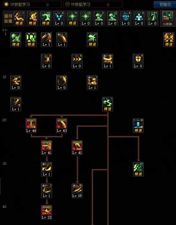 DNF100级女鬼剑技能加点推荐 dnf女鬼剑100级护石思路分享