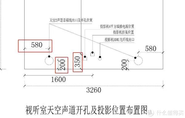 打造家庭影院 篇三：实战！超详细的家庭影院装修全过程！（下）