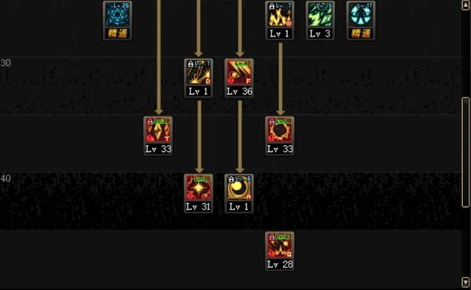 《DNF》2020魔皇加点推荐