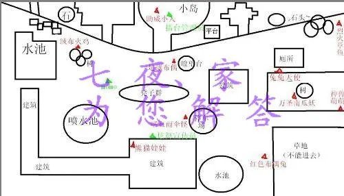 QQ炫舞红色玩偶兔在哪里！